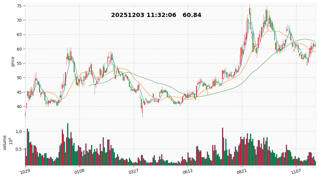 23  光迅科技.jpg